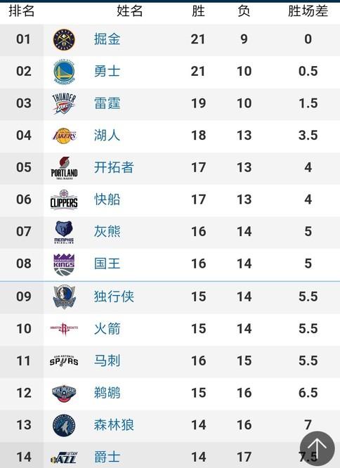 帮助队友在