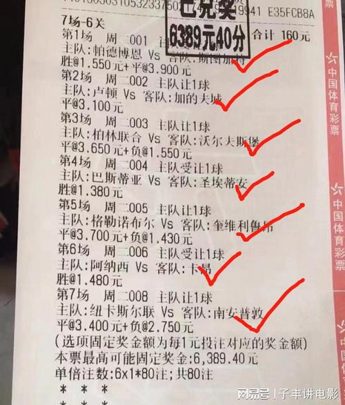 其在全球的
