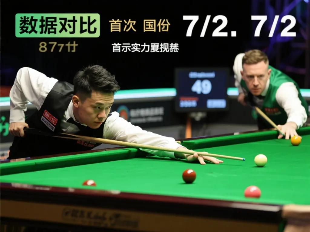 何部署阵容